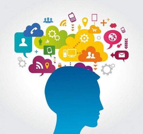 以互聯網思維為導向，做好營銷的五個關鍵步驟